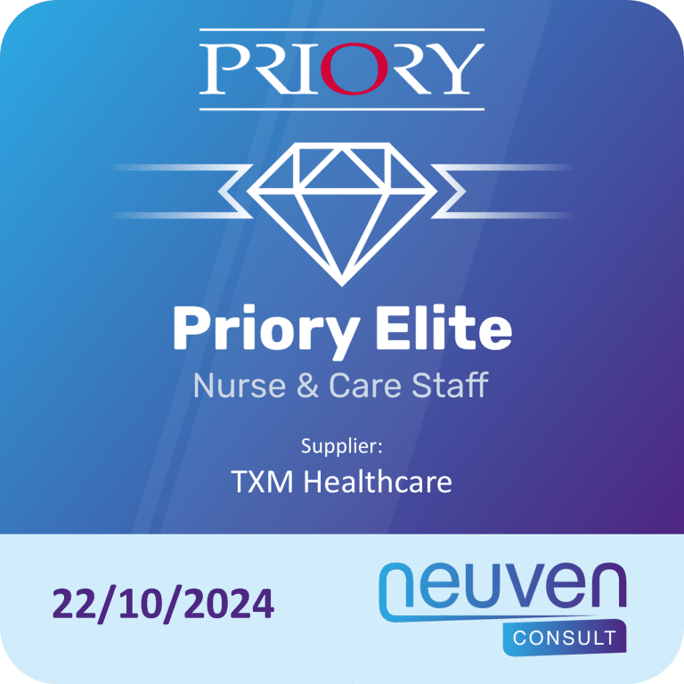 Read more about the article Priory Elite 2024